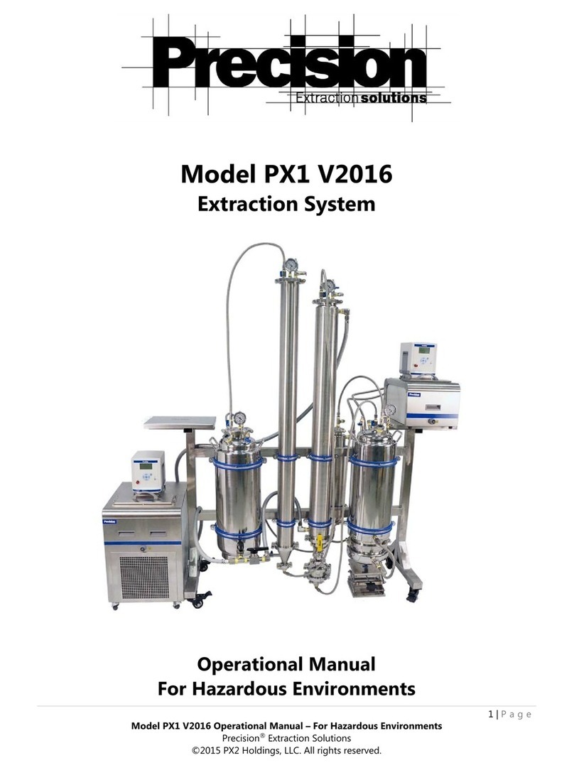 Precision PX1 V2016 Operational manual