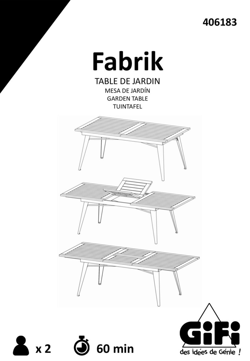 GiFi Fabrik quick start guide