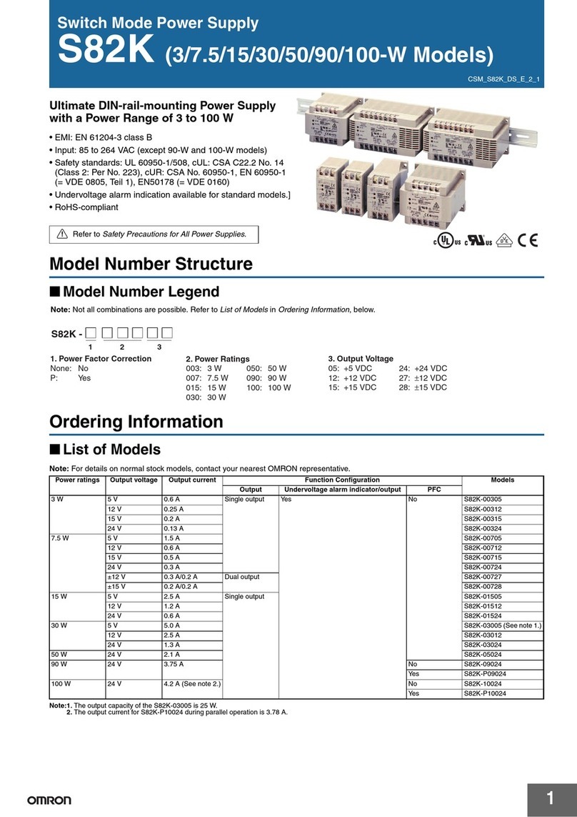 Omron S82K-00305 User manual