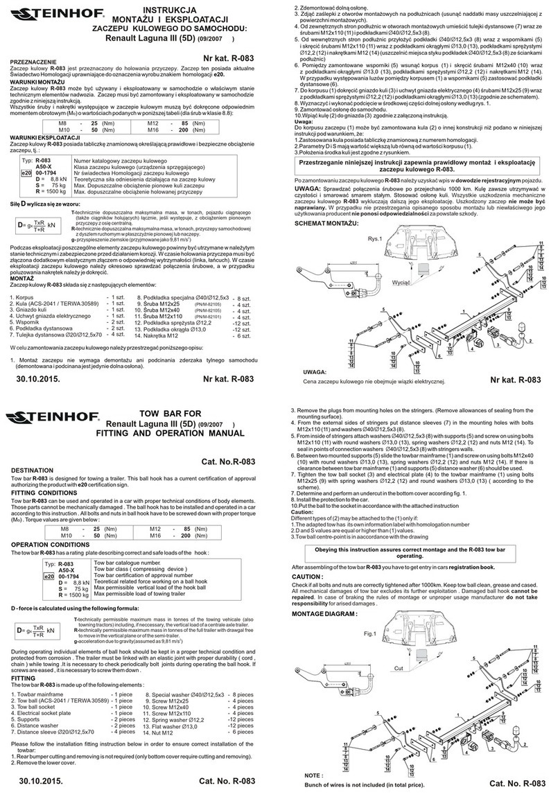 Steinhof R-083 FITTING AND OPERATION MANUAL