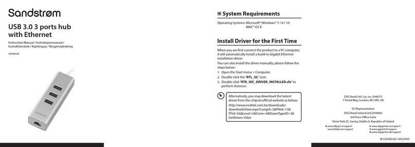 Sandstrom S3HUB16E instruction manual