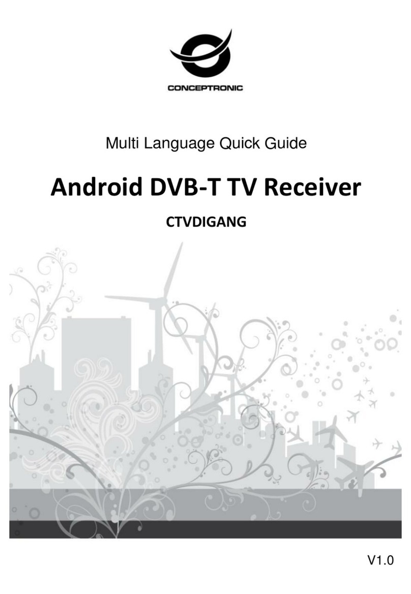 Conceptronic CTVDIGANG quick guide
