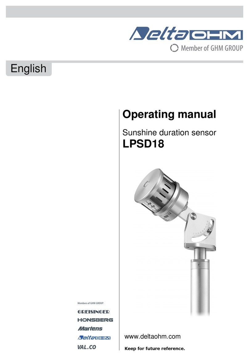 Delta OHM LPSD18 operating manual