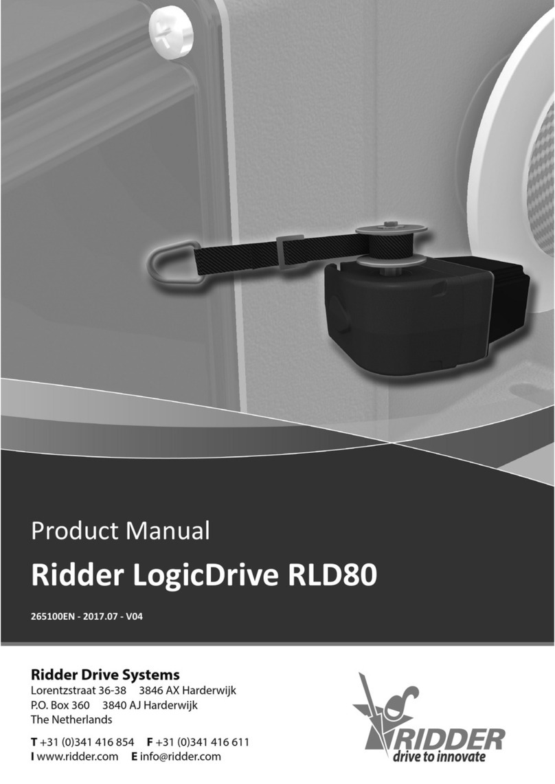 Ridder RLD80 User manual