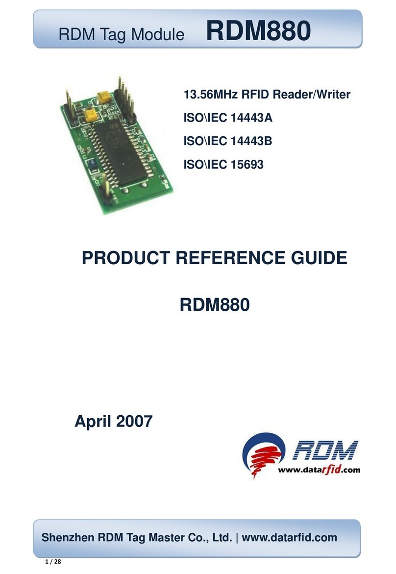RDM RDM880 Product reference guide