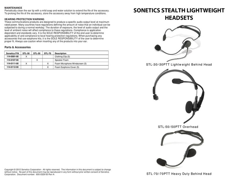 Sonetics STL-30 User manual