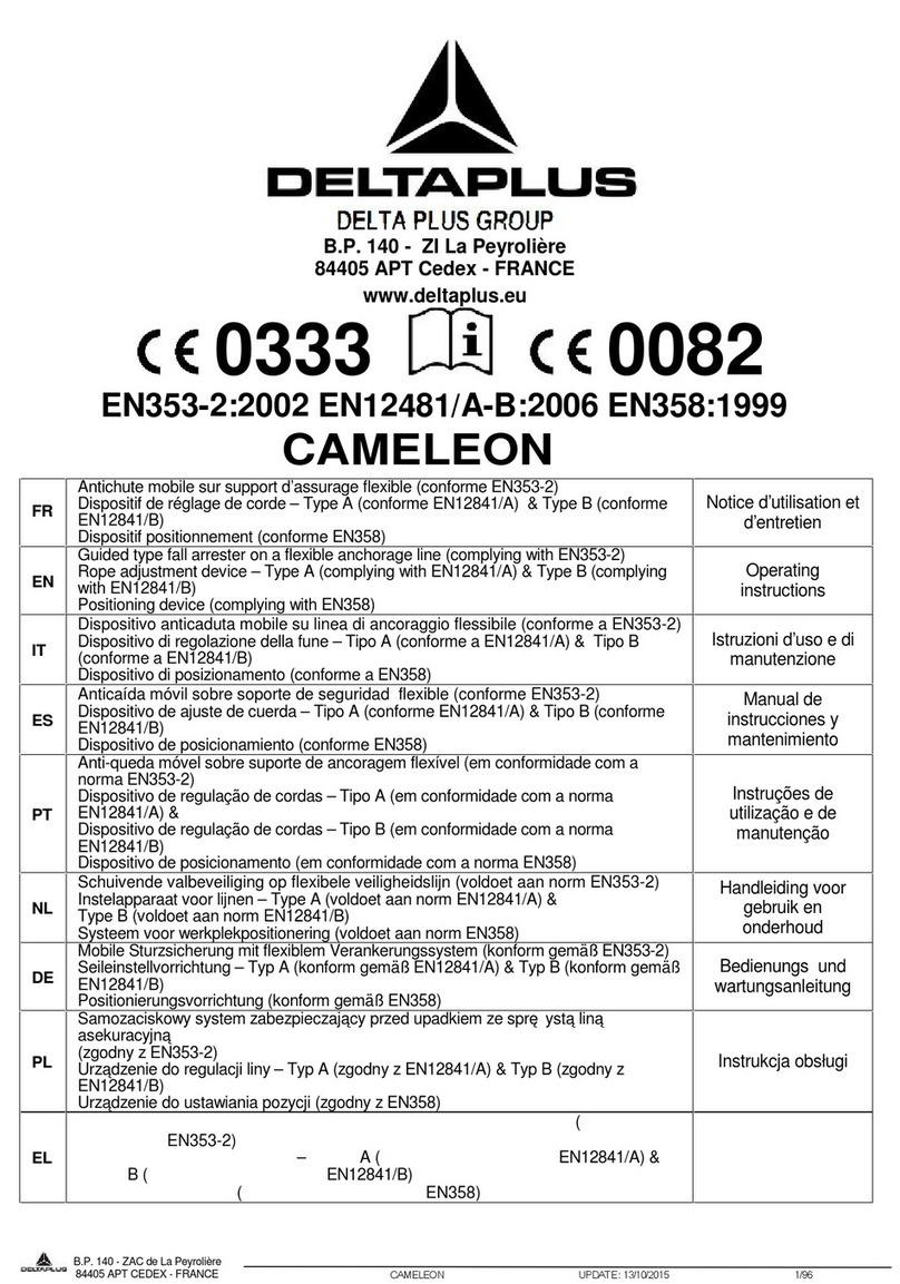 DELTA PLUS CAMELEON AN066 User manual
