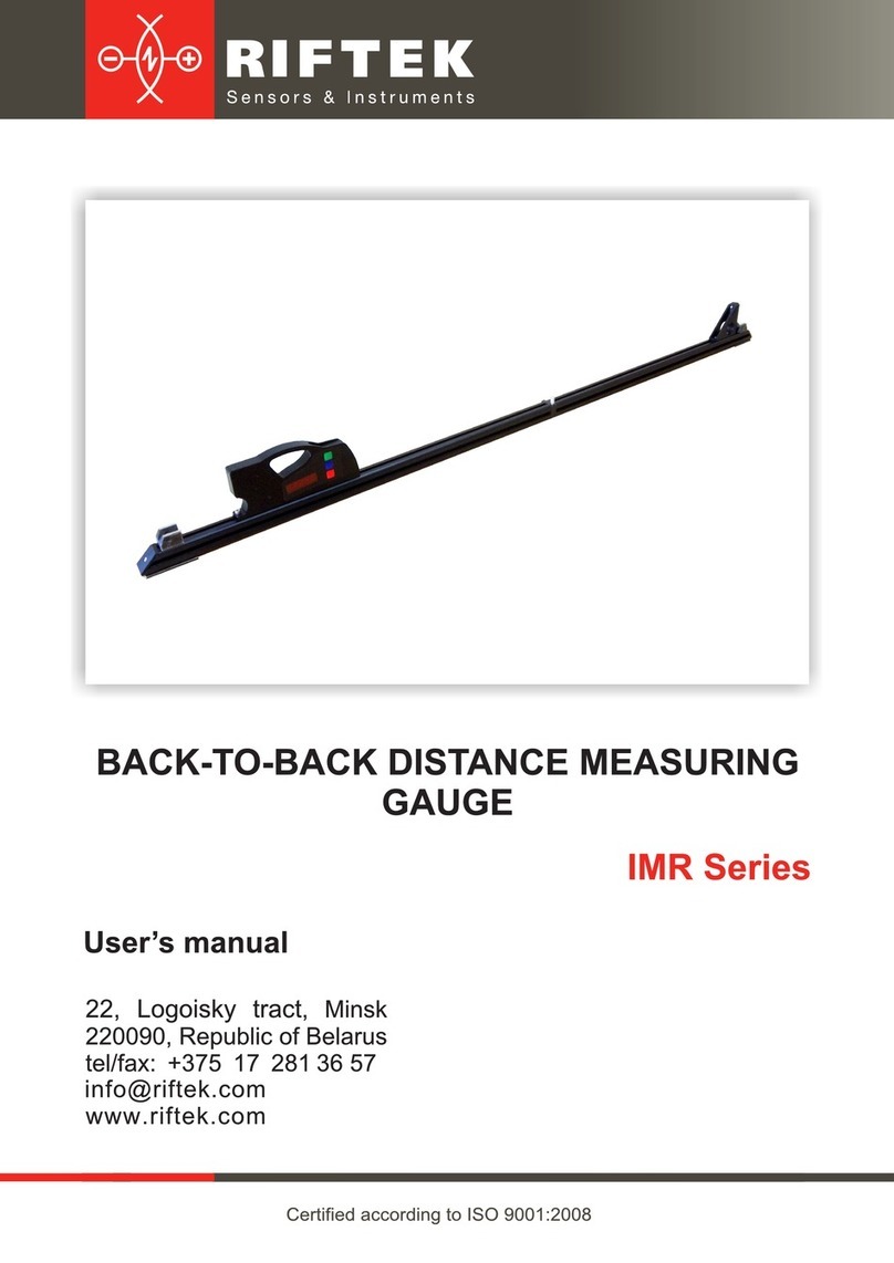 Riftek IMR Series User manual Riftek IMR Series User manual