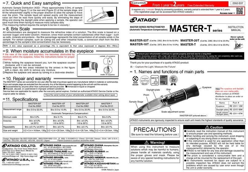 ATAGO MASTER Series User manual