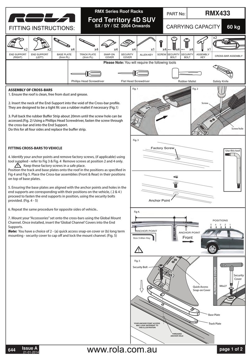 Rola RMX433 Fitting instructions