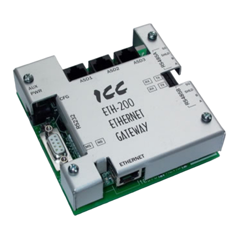 ICC ETH-200 manual