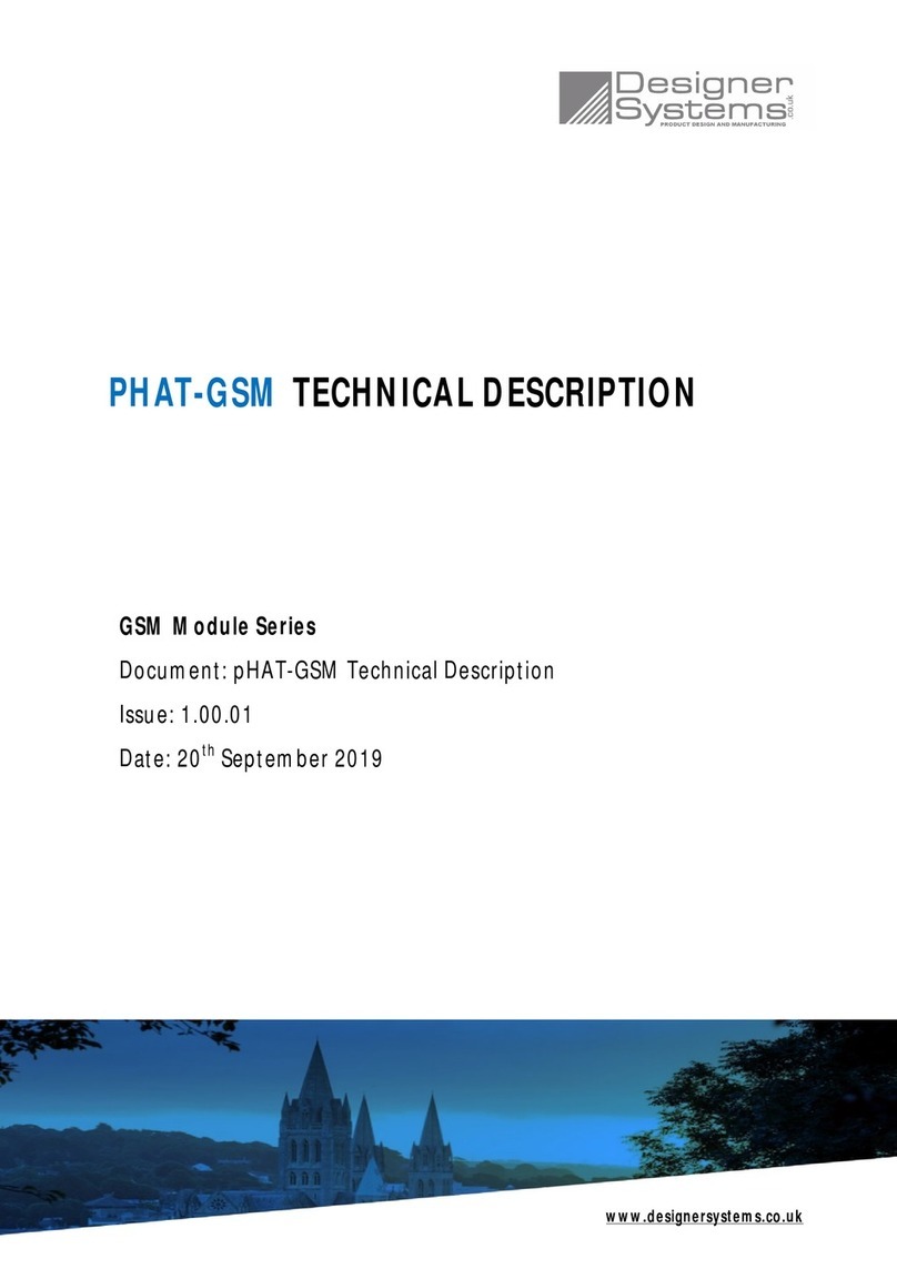 Designer Systems PHAT-GSM Parts list manual