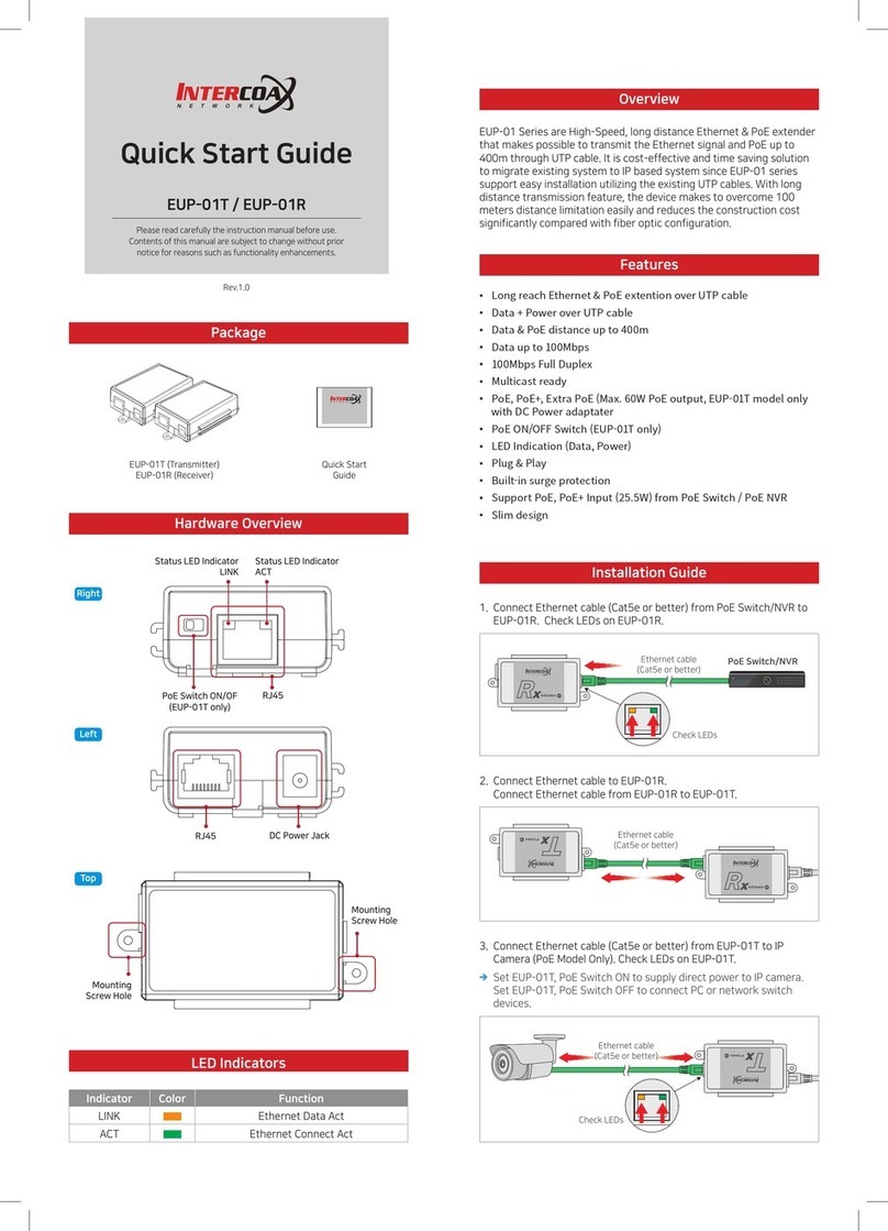 Intercoax EUP-01T quick start guide