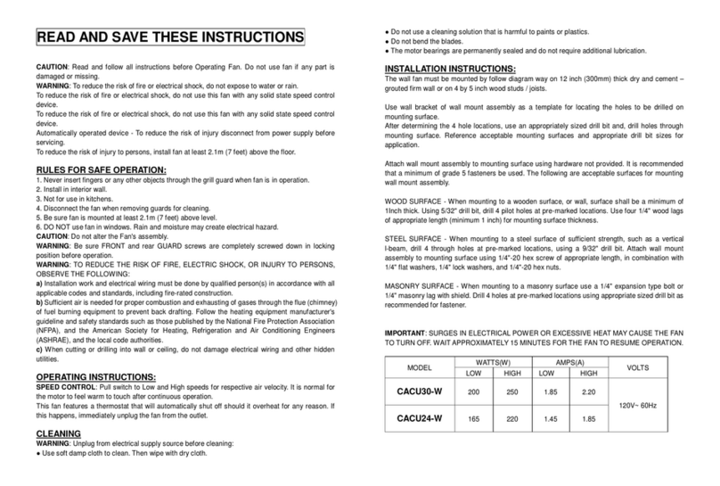 TPI Corporation CACU24-W owner's manual