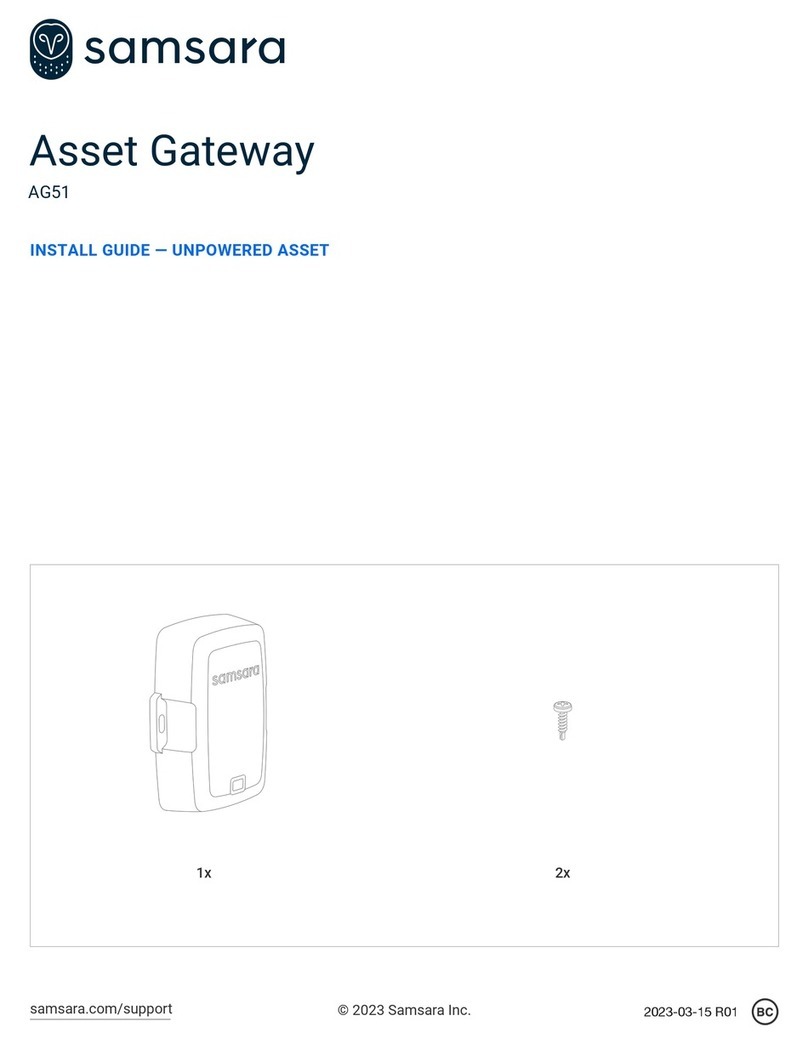 Samsara AG51 User manual