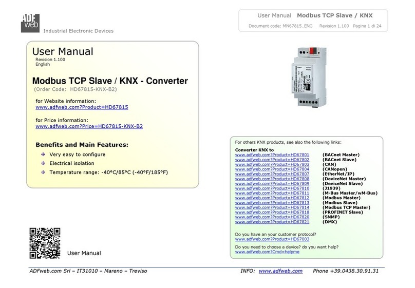 ADF Web HD67815-KNX-B2 User manual