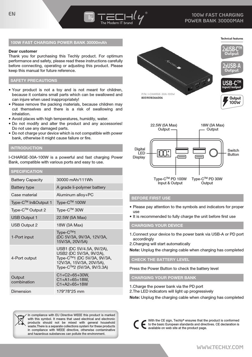 Techly I-CHARGE-30A-100W quick start guide