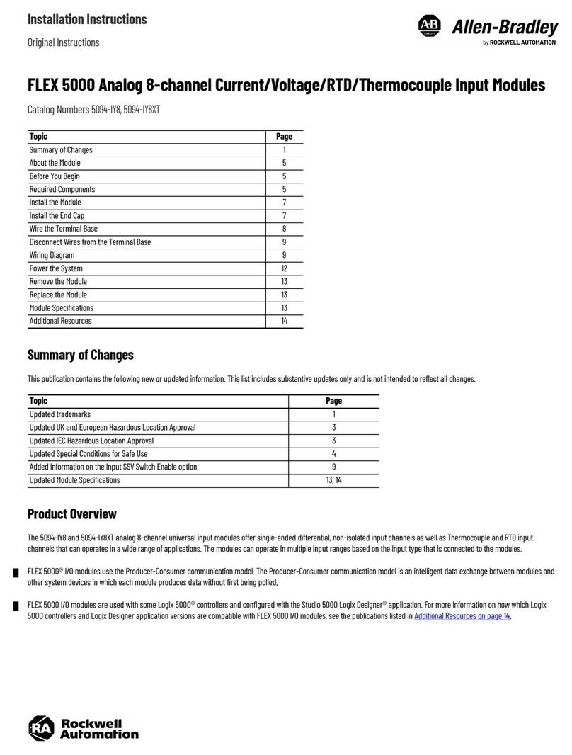 Allen-Bradley FLEX 5000 5094-IY8 User manual Allen-Bradley FLEX 5000 5094-IY8 User manual