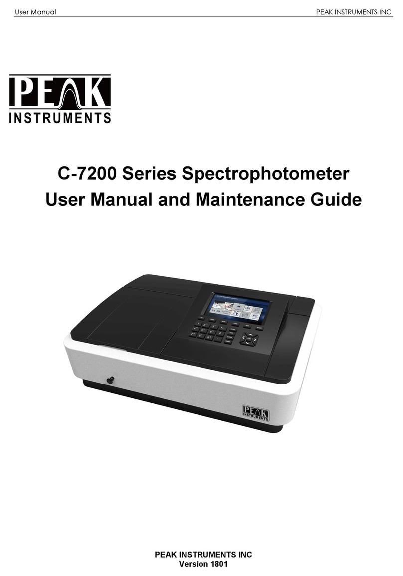 PEAK INSTRUMENTS C-7200 Series User's manual and maintenance guide