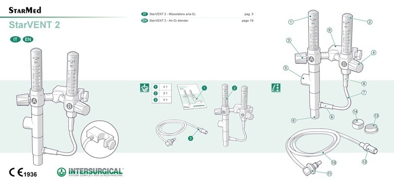 Intersurgical StarMed StarVENT 2 manual