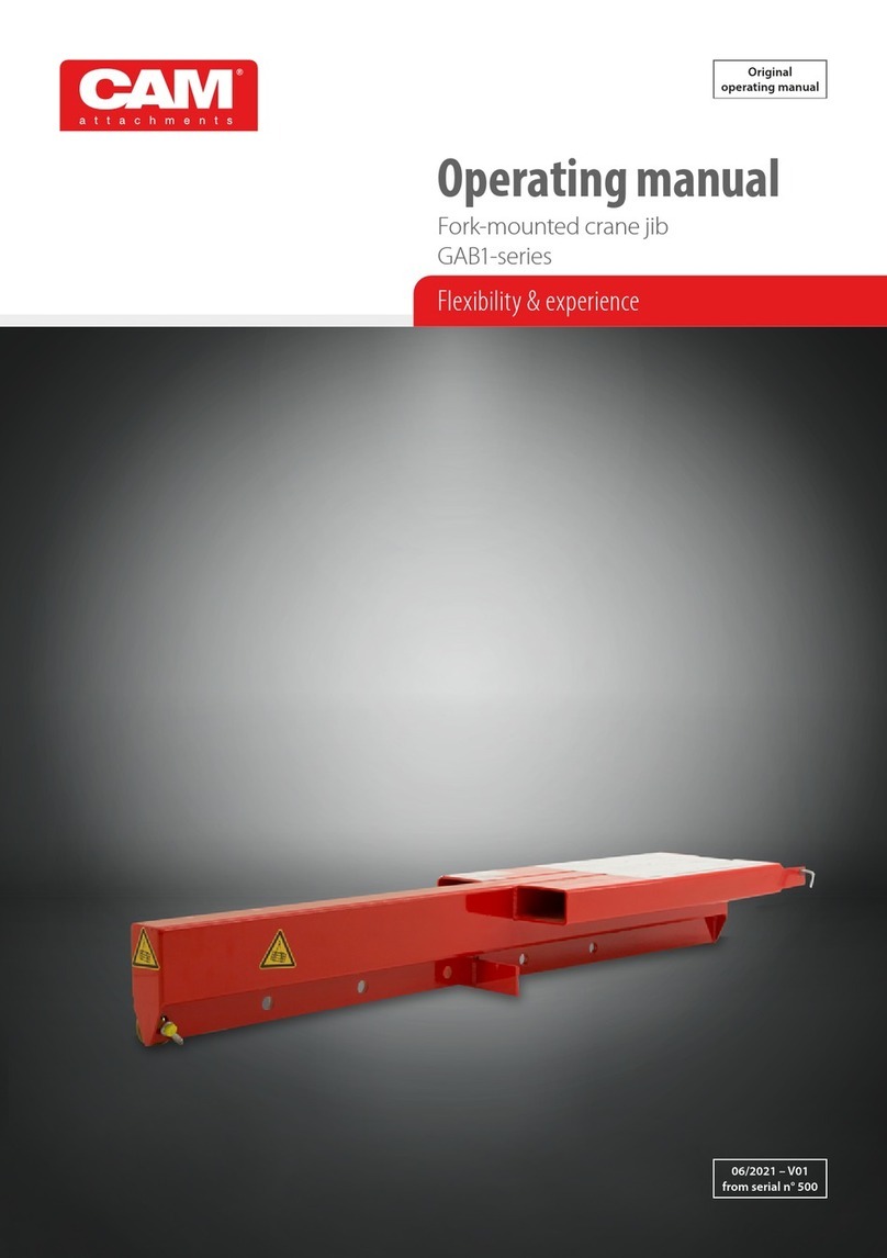 cam GAB1 Series operating manual