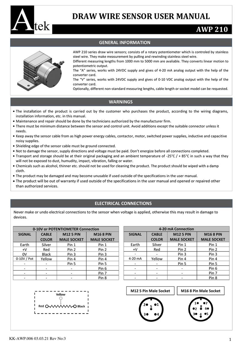 Atek AWP 210 user manual
