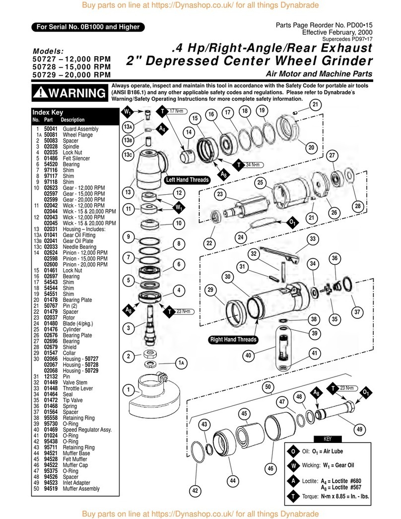 Dynabrade 50727 User manual
