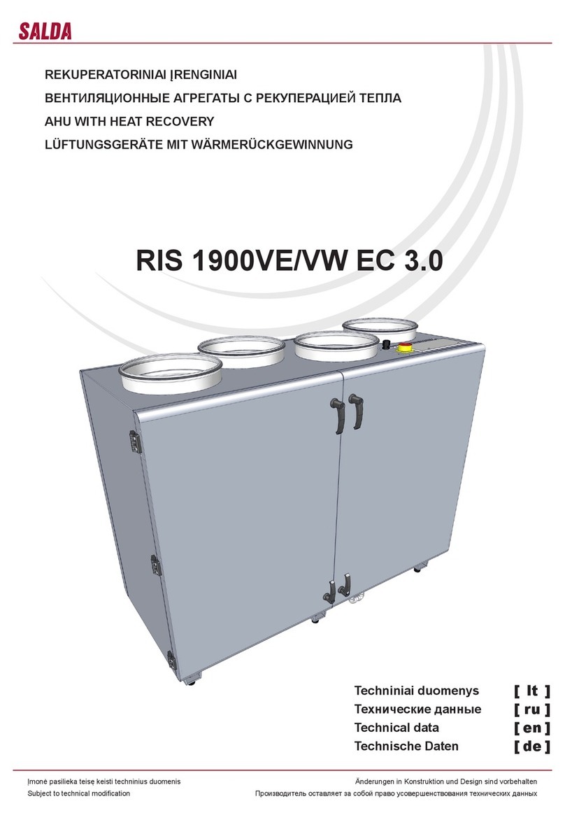 Salda RIS 1900VE EC 3.0 Instruction manual
