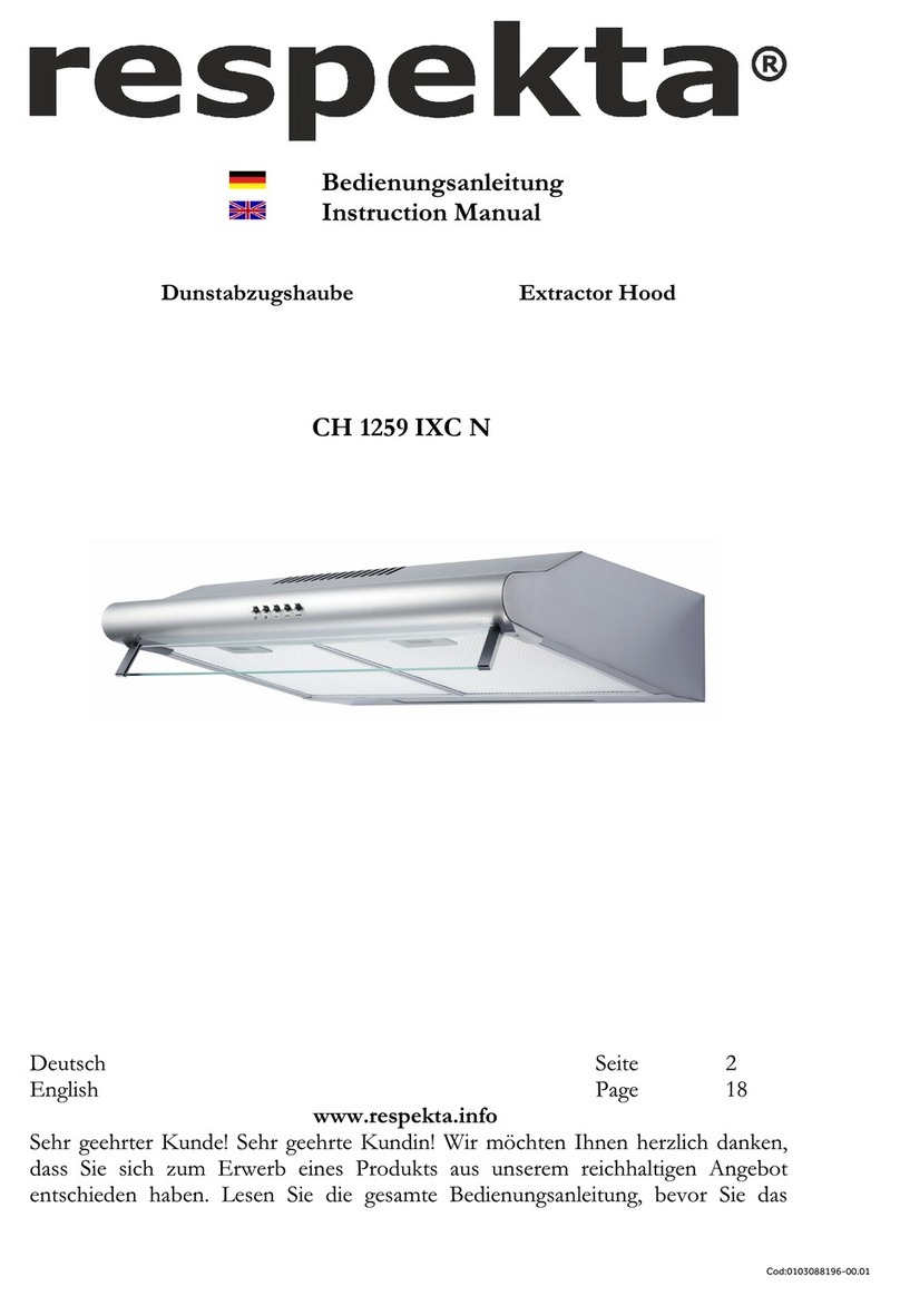 Respekta CH 1259 IXC N instruction manual