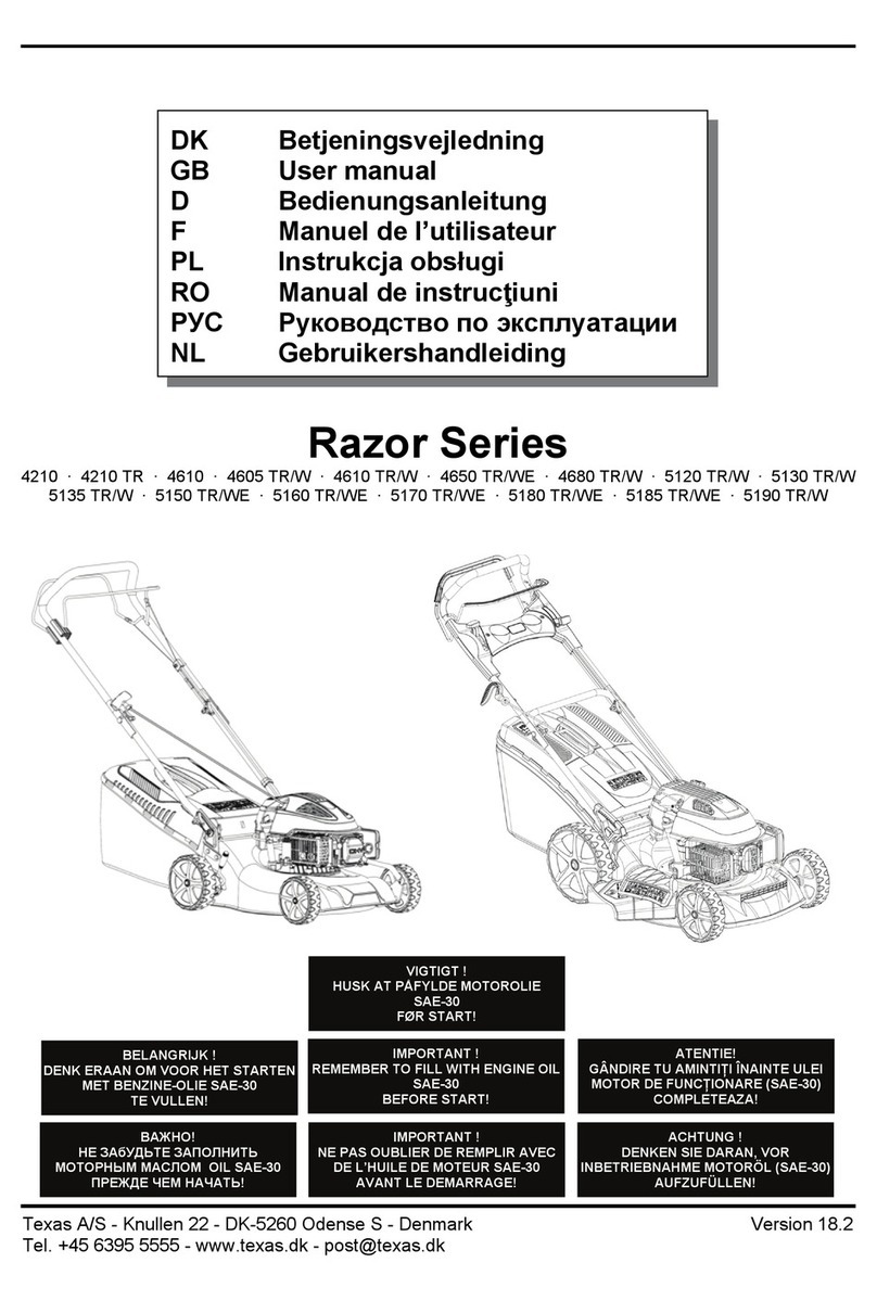 Texas A/S Razor Series User manual