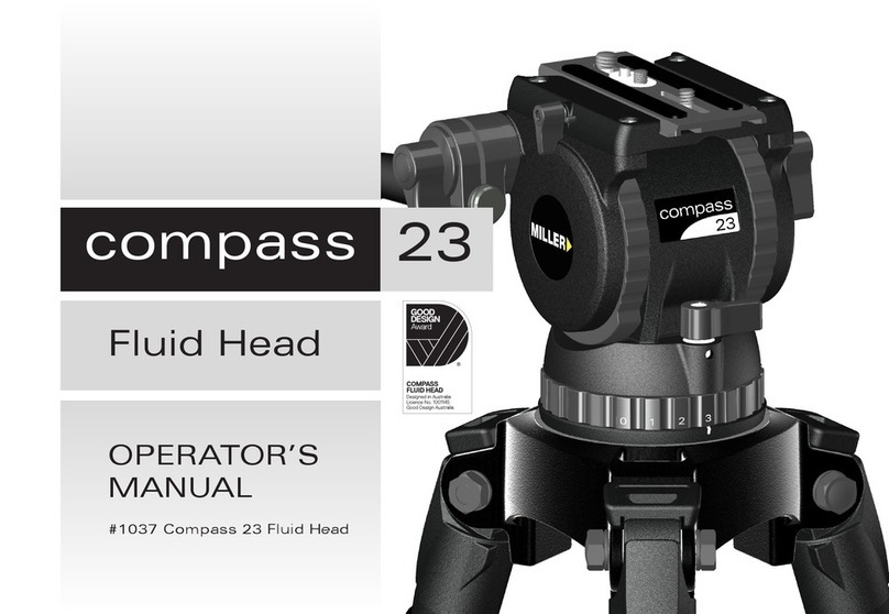 Miller Compass 23 User manual