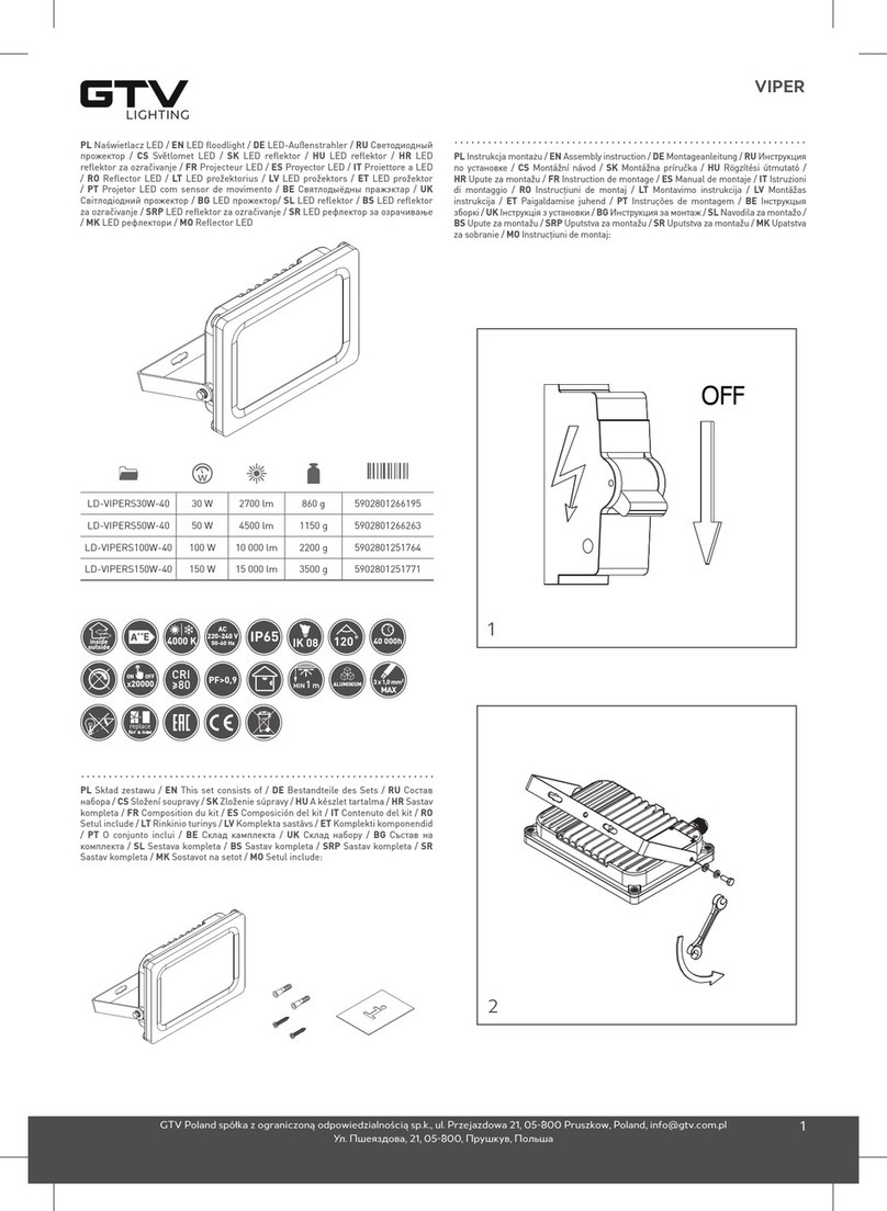 GTV VIPER User manual