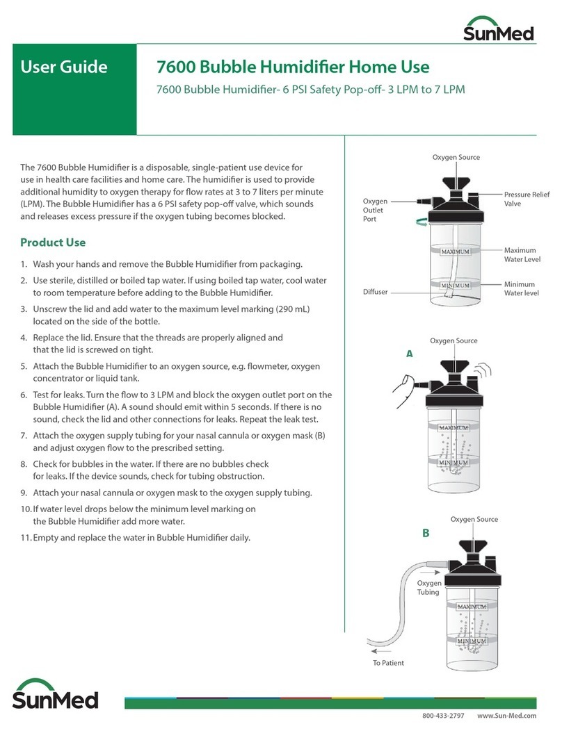 SUNMED 7600 user guide