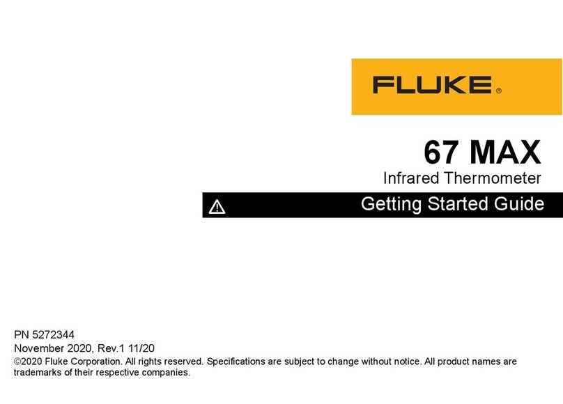 Fluke 67 MAX User manual