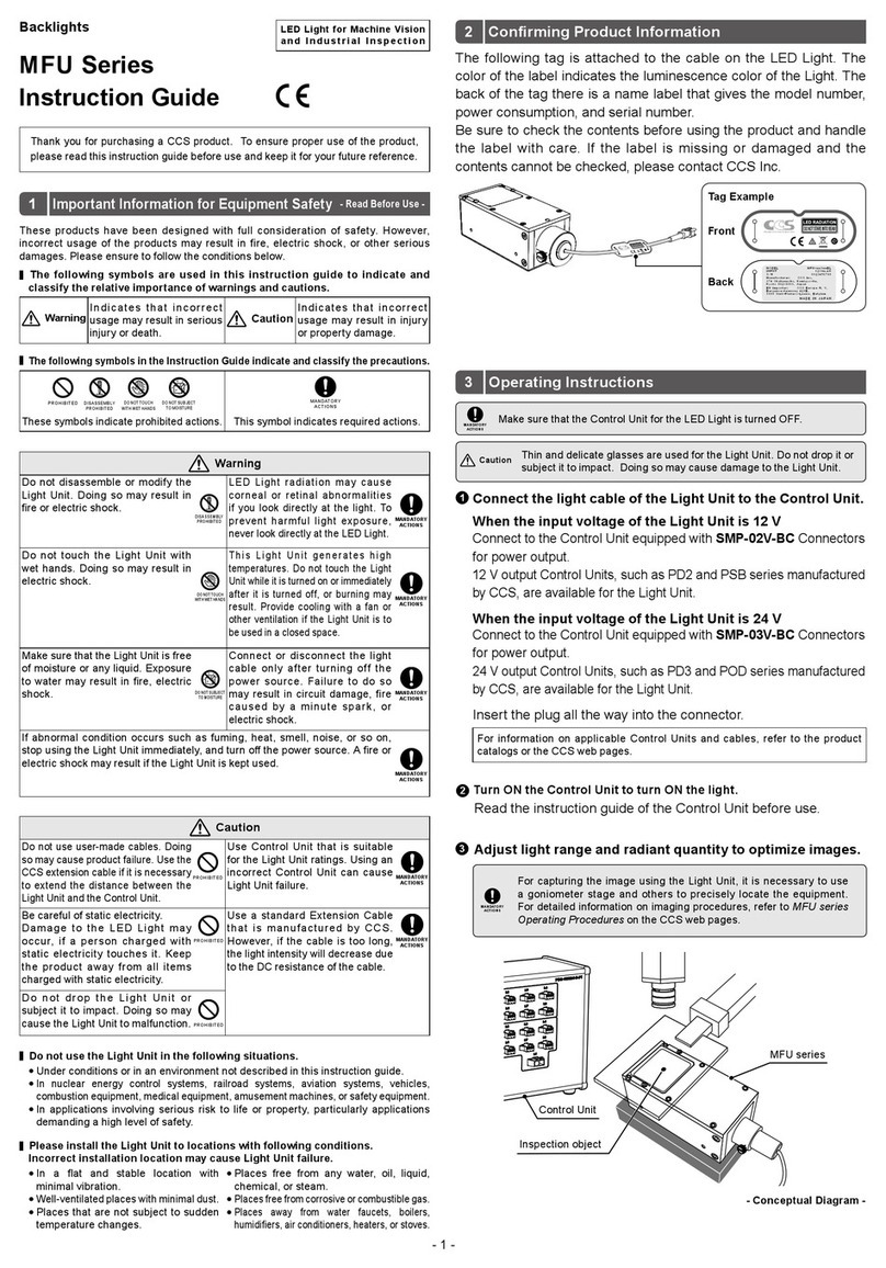 CCS MFU Series User manual