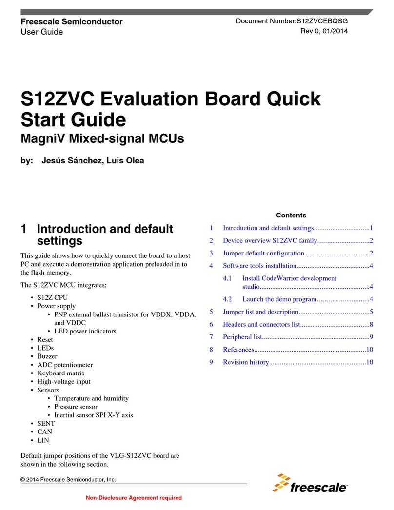 Freescale Semiconductor S12ZVC User manual