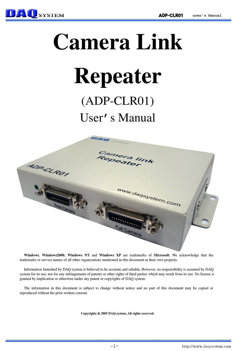DAQ system ADP-CLR01 User manual