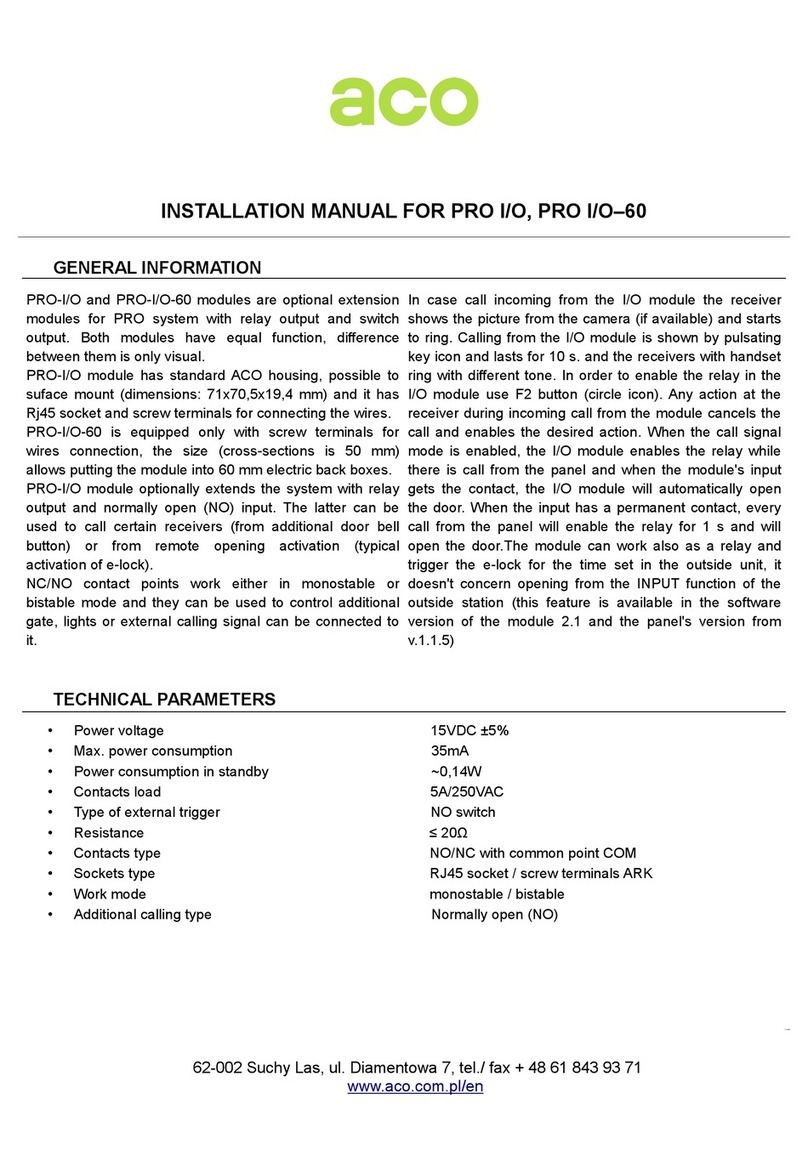 ACO PRO I/O installation manual
