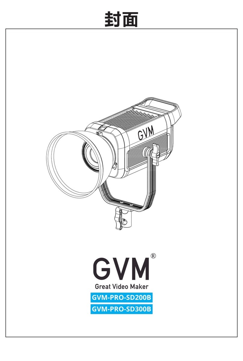 GVM GVM-PRO-SD200B User manual