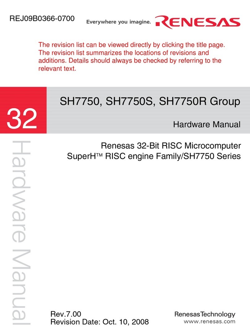 Renesas SH7750 Series User manual