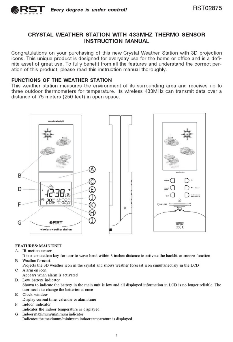 RST RST02875 instruction manual