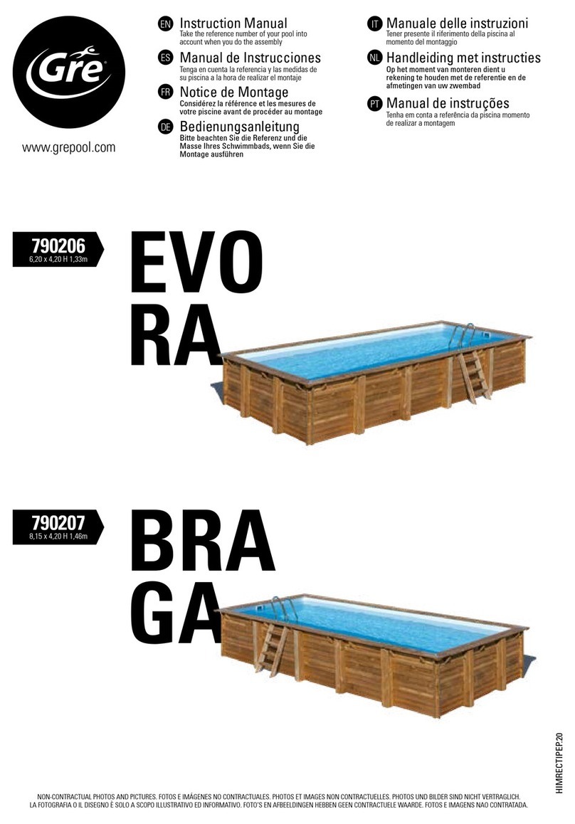 GRE EVO RA User manual