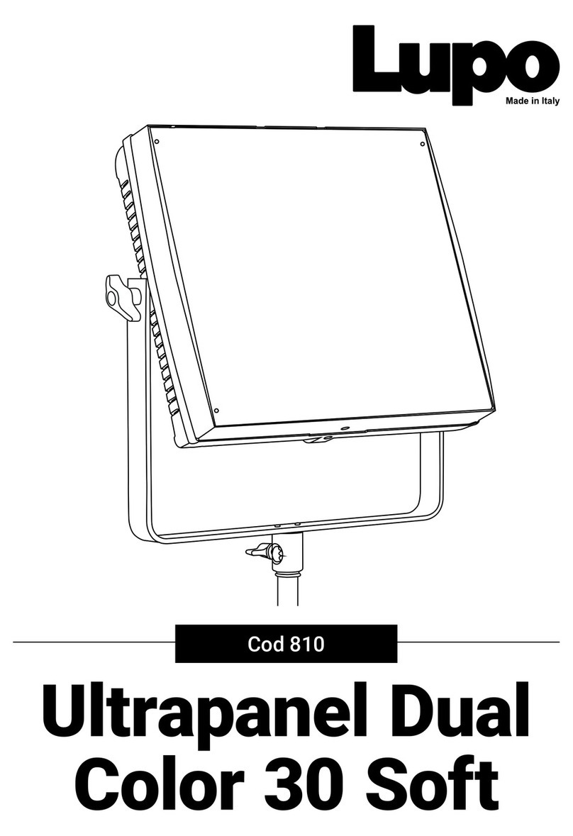 Lupo Ultrapanel Dual Color 30 Soft User manual