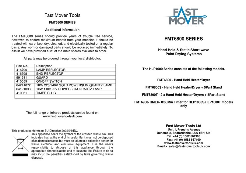 Fast Mover FMT6800 Series manual