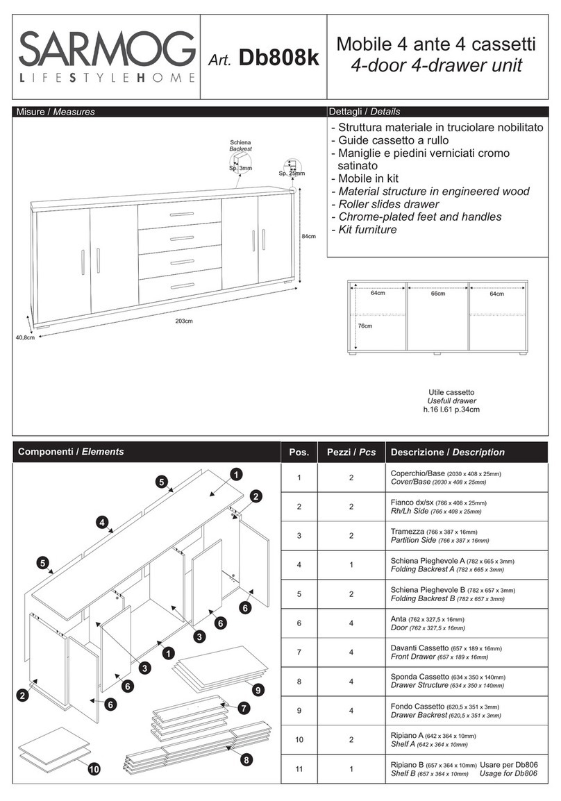 SARMOG Db808k User manual