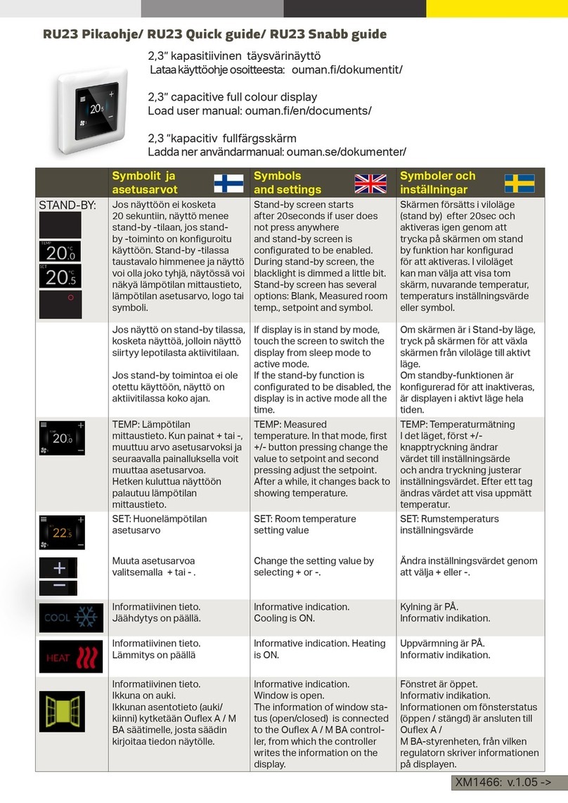 OUMAN RU23 User manual