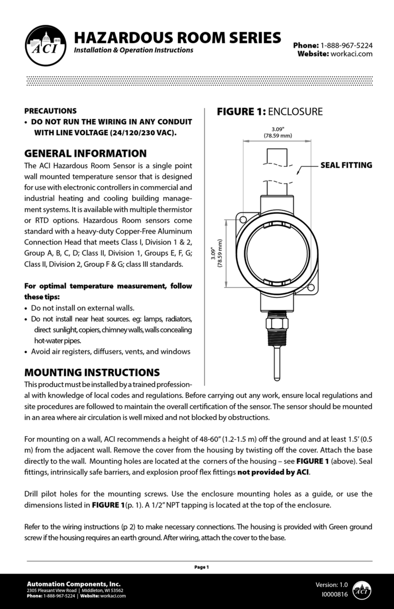 aci HAZARDOUS ROOM Series Installation instructions