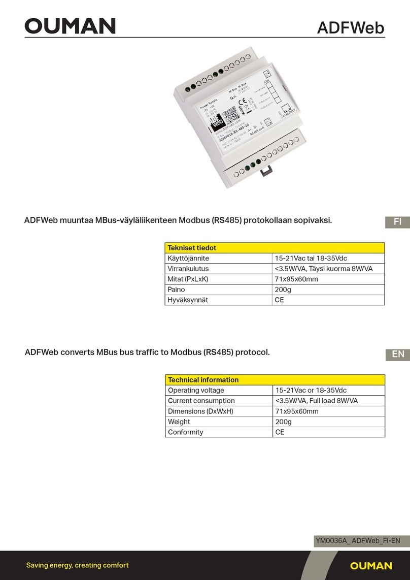 OUMAN ADFWeb HD67029-B2-485-20 manual OUMAN ADFWeb HD67029-B2-485-20 manual