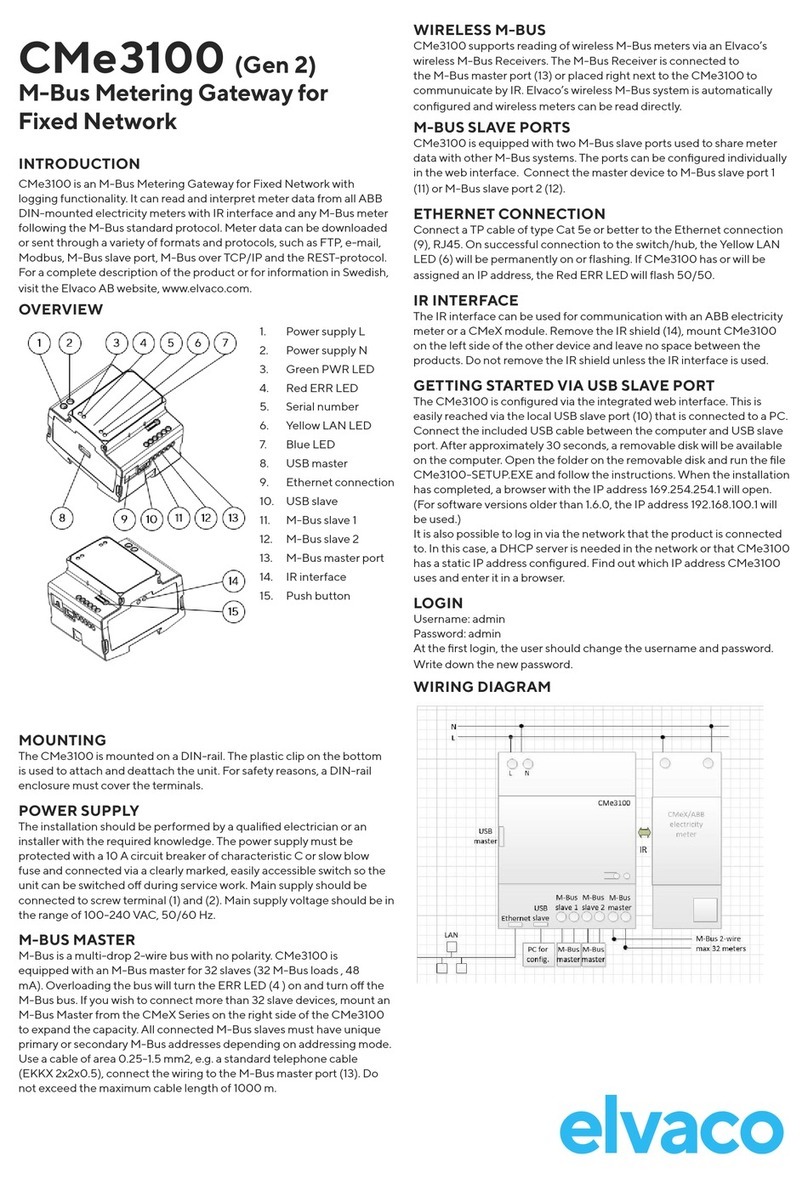 Elvaco CMe3100 Installation guide