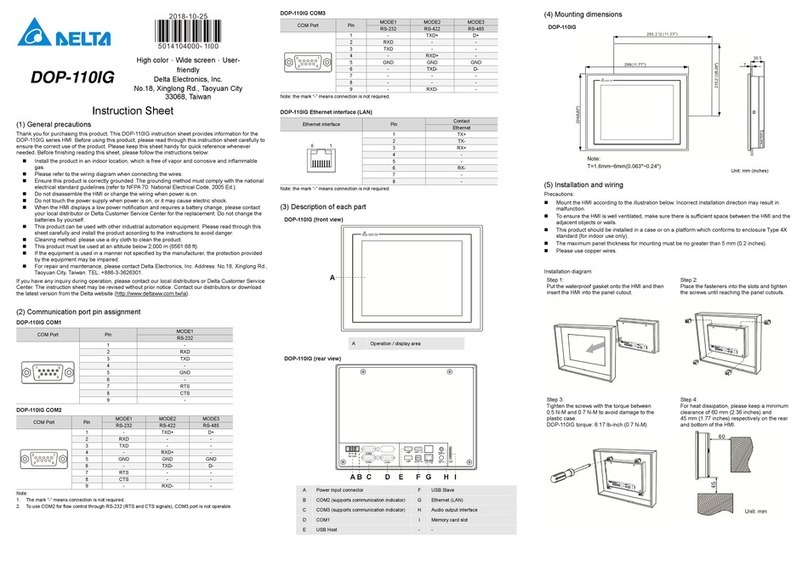 Delta DOP-110IG User manual